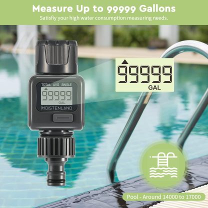 1X Moistenland Water Flow Meter, Standard 3/4" Hose Thread, High Accuracy and IPX6 Waterproof, Suitable for Indoor and Outdoor Use - Image 4