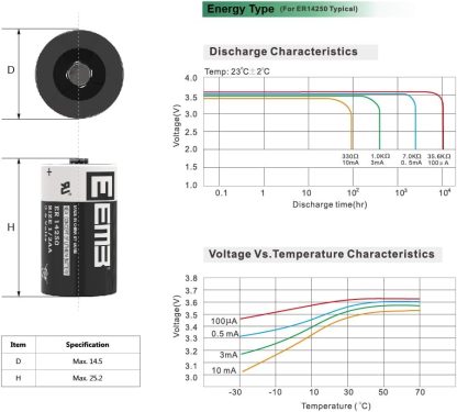 1PC EEMB ER14250 LS14250 1/2AA 3.6V 1200mAh Lithium Battery half aa batteries Li-SOCL₂ Non-Rechargeable Battery for Dogwatch Dog Collar and Some of Movement Monitor/Home Security/Alarm System - Image 2
